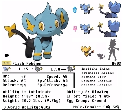 Pokemon Luxray Evolution Chart